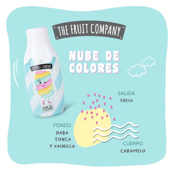 COLONIA NUBE DE COLORES TCF - Imagen 2